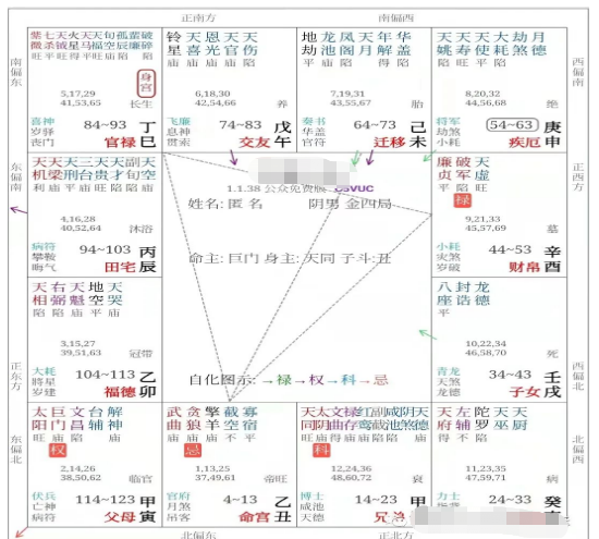 1648892564447960.png image.png