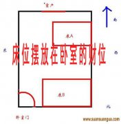 注重这4大卧室风水，一生花钱不用愁