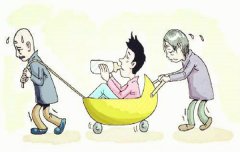 八字算命：八字断父母口诀