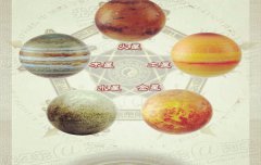 八字算命：五行有缺必须补吗