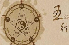 八字算命：八字流通