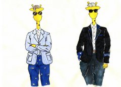 八字算命：从八字看工作歌诀