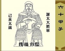 八字算命：命理学太岁