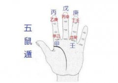 八字算命：五鼠遁