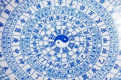 八字算命：生辰八字测算