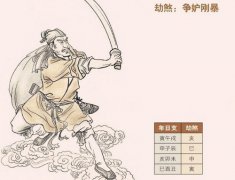 八字算命：劫煞详解