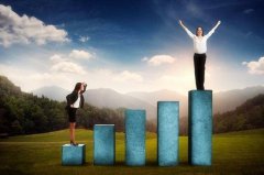 八字算命：八字看格局高低