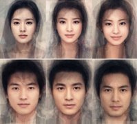 八字算命：八字怎么看相貌