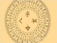 八字算命：看透八字格局