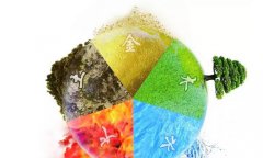 八字算命：出生日期八字查询表