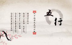 八字算命：身强八字格局