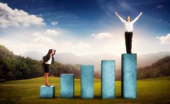 八字算命：八字格局高底