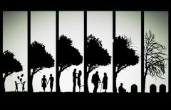 八字算命：八字原局区分年龄段详解