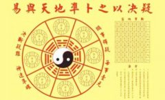 八字算命：如何知道自己的生辰八字