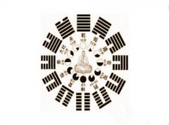 八字算命：八字十神正印口诀