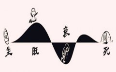 八字算命：月德贵人在时、日、月、年柱