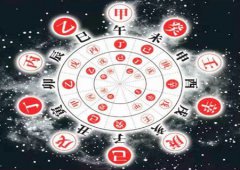 八字算命：天干地支与生肖对照表