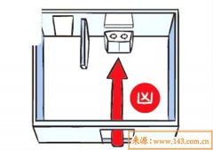 大门正对灶台好吗