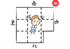 房子缺西北角风水上怎么说