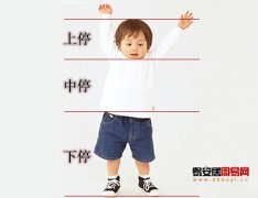 面相三停算命图解