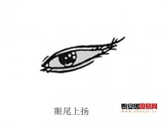 女人眼睛看相算命图解