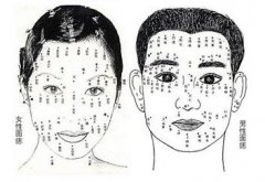奇门遁甲术免费算命_下巴有痣代表了什么