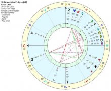 莉娅-2017年双鱼座日食：深层水域