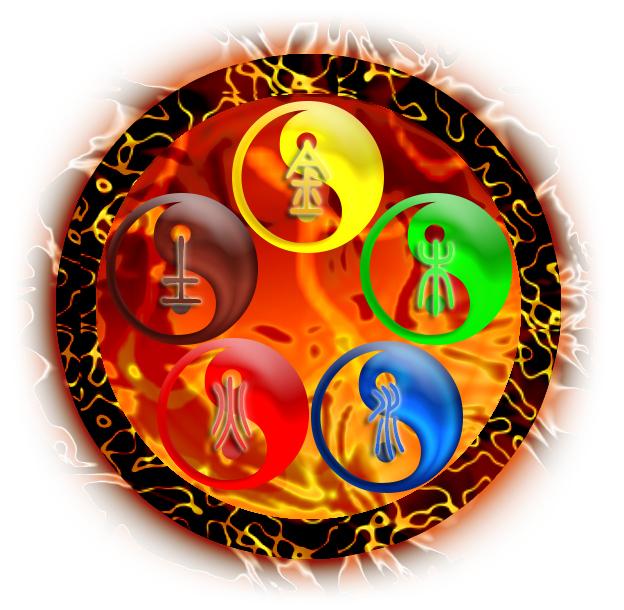 生辰八字：什么是庚午日？庚午日出生的人命运怎么样?