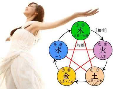 五行八字：五行木命好不好？有什么性格特点？