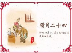 日子转换—阴历2019年腊月二十四是阳历几月几号？