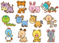 生肖属性—阴历2019年腊月二十五是属于什么生肖？