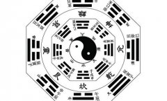 2020年的太岁方位是在正北方吗，相冲方位是什么？