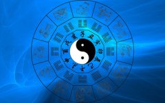 2020年九星中有哪些星是吉星，大利方位在哪里？