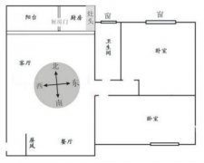 厕所方位宜忌解析—2020年房屋厕所方位宜忌！