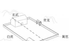 2020鼠年适合买房吗，会有新的房屋政策吗？