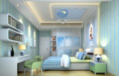 房子中卧室风水解读—2020年卧室吉利布局及禁忌！