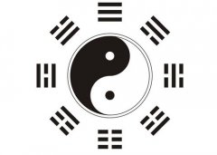 2020庚子年四绿文曲星在什么方位，代表的是吉还是凶？