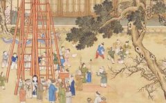 上元节、中元节、下元节有何区别，下元节又叫什么节？