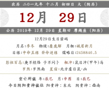 2019年农历十二月初四黄历日子好吗？