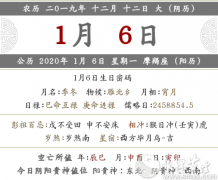 2019年十二月十二时辰吉凶宜忌详情，时辰意义！