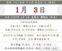 2019年农历十二月初九搬家好不好？