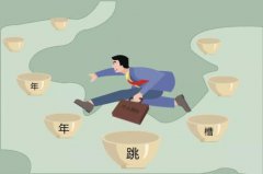 农历2019年十二月十九是赴任的好时机吗，如何择吉日？