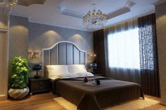 2019年十二月腊月初一日这天适合装修吗？