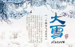 2019年冬月十三大雪后一天日子好吗,12月8日是黄道吉日吗？