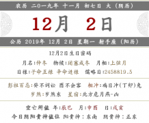2019猪年农历十一月初七财神方位查询！