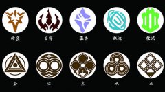 农历十月份五行属性及五行命理解析！