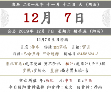 2019年阴历十一月十二是几月几号？是什么日子？