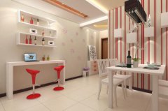 2019年阴历十一月三十装修动土好不好，家中财位宜忌！