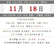 2019年农历十月二十二这天禁忌什么？