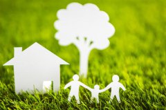 2019年农历十一月二十二盖屋动土好不好，当天日子详细解析！